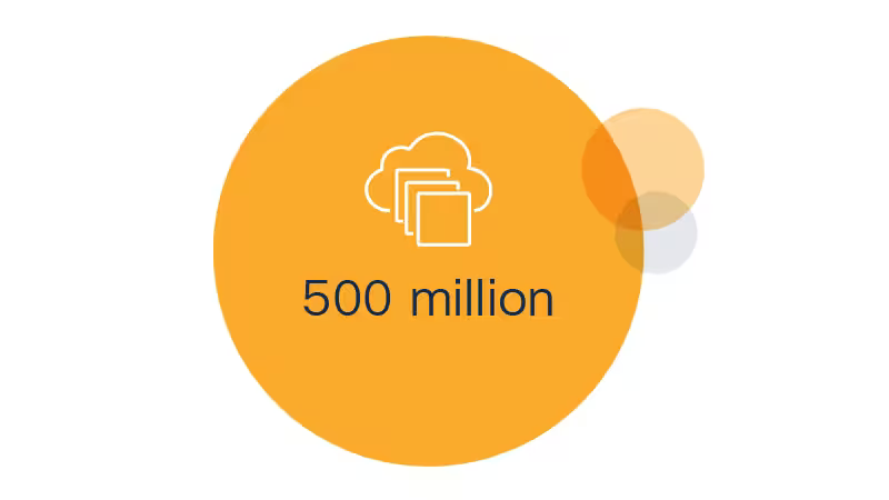 500 million new digital applications icon